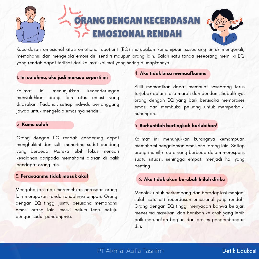 Gambar artikel Mengenali dan Meningkatkan Kecerdasan Emosional