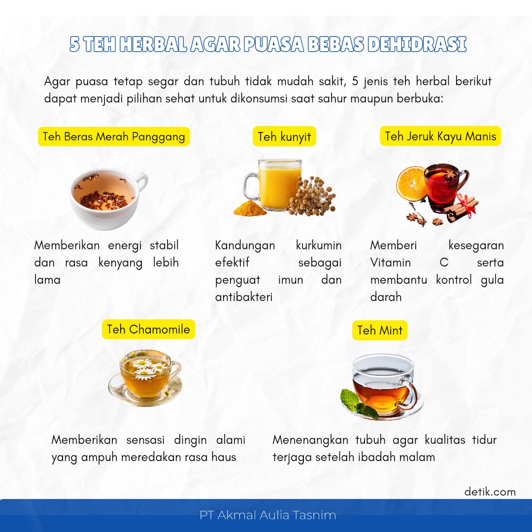 Gambar artikel REKOMENDASI TEH DI BULAN RAMADHAN