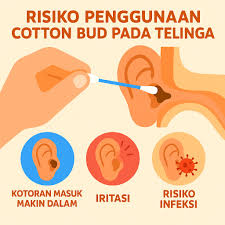 Gambar artikel resiko cotton bud